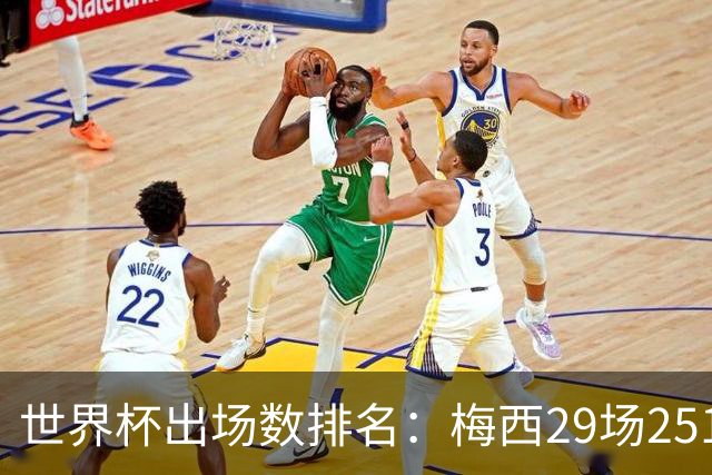 世界杯出场数排名：梅西29场2515分钟第一，C罗26场2115分钟第二